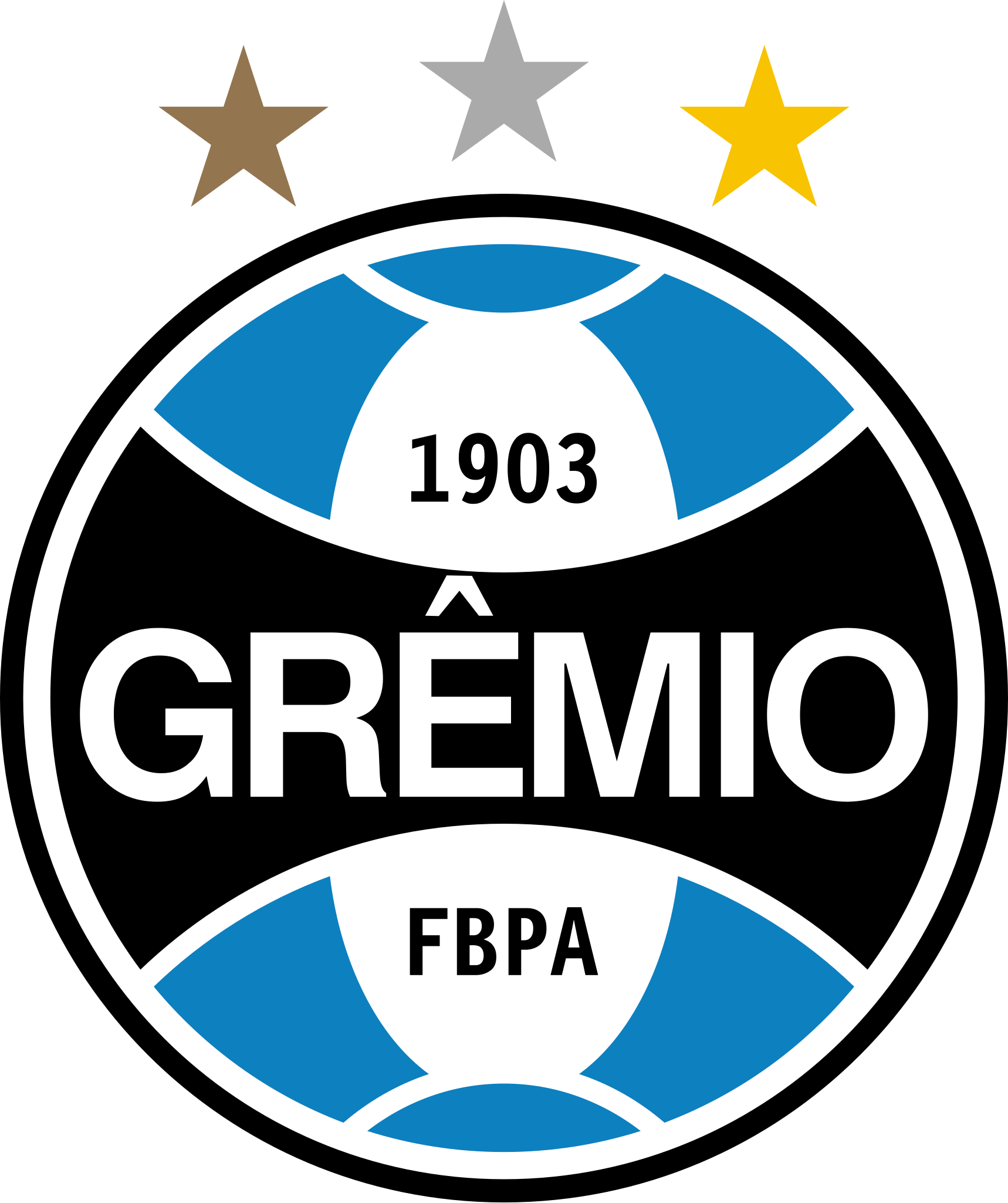 Grêmio